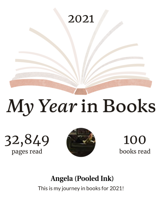 My year in books 2021 goodreads_1 crop
